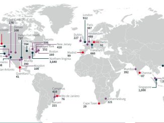 Weltweiter Rechenzentrum-Colocation-Markt (c) Grafik: JLL; Quelle: Structure Research