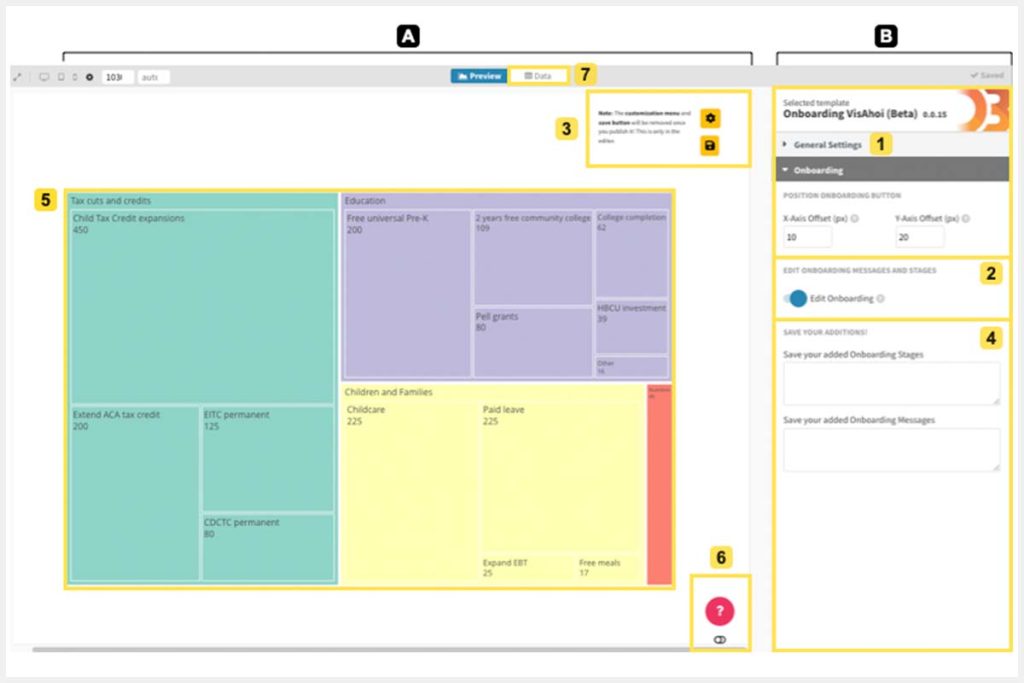 Screenshot der Visual-Analytics-Tools