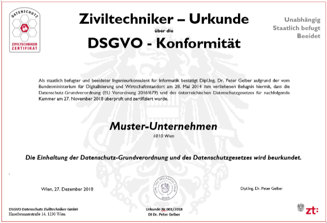 DSGVO-Zertifikat: Was Es Ist Und Was Es Bringt