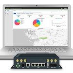 Management-Plattform für Fernwartungsrouter und IoT