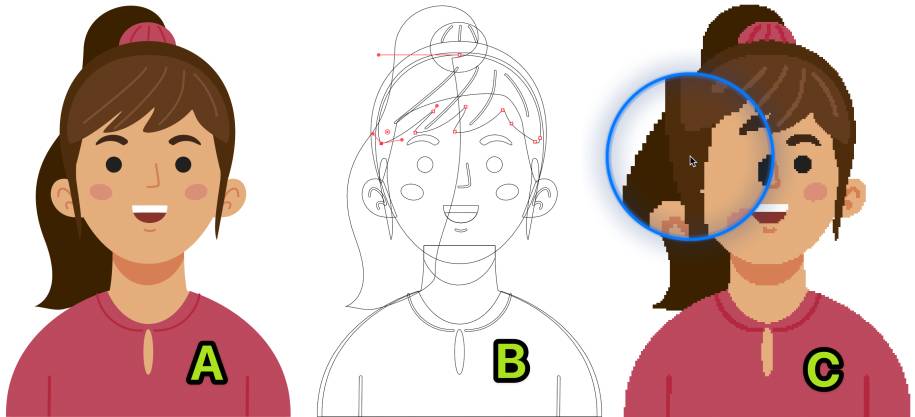 Drei Illustrationen zeigen den Unterschied zwischen den vektor- und pixelbasierte Bildformate.