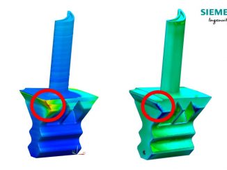 Basierend auf der umfassenden digitalen Innovationsplattform von Siemens und dem Simcenter-Portfolio simuliert die AM-Prozesssimulationslösung den Bauprozess vor dem Druck, basierend auf einem digitalen Zwilling. Dadurch wird der Verzug im Druckprozess ermittelt; es kann eine kompensierte Geometrie erstellt werden, um die sich im Druck ergebenden Verformungen auszugleichen. (c) Siemens