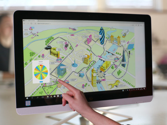 Gesteuert wird das Digital Innovation Game über eine App auf einem Tablet-PC.