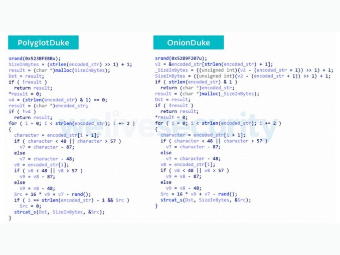 Vergleich der Programmanweisungen für eine individuell angefertigte Verschlüsselungsfunktion in PolyglotDuke (links) und in OnionDuke (rechts) samples from 2013.