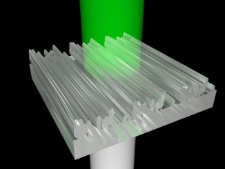 Licht trifft von unten auf die 3D-gedruckten Nanostrukturen. Verlässt es die Strukturen wieder, sieht der Betrachter nur noch grünes Licht - die restlichen Farben werden abgelenkt.