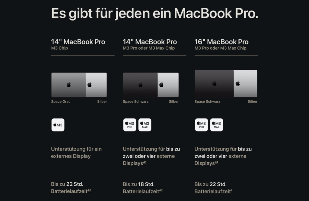 Übersicht über die M3-Familie die in einem neuen MacBook verbaut sind