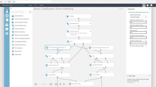 Azure Machine Learning ist ein vollständig verwalteter Cloud-Dienst, mit dem Anwender Predictive Analytics-Lösungen generieren und bereitstellen können. (c) Microsoft