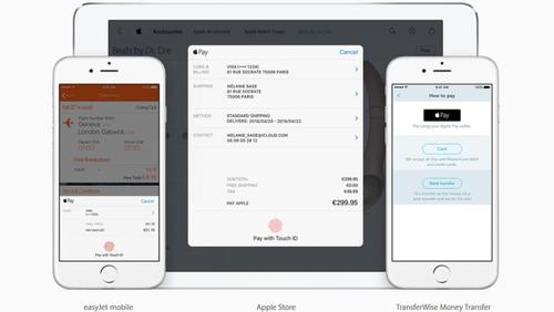 Apple Pay rückt näher: Inzwischen ist der Bezahldienst auch in der Schweiz verfügbar - gegen den Willen der Schweizer Finanzbranche mit ihrer eigenen Bezahl-App Twint. (c) Apple