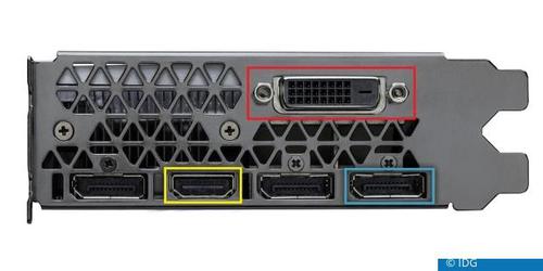 Die Videoschnittstellen im Überblick: DVI (rot), HDMI (gelb) und Displayport (blau). Nicht im Bild ist der veraltete, analoge VGA-Anschluss. (c) IDG