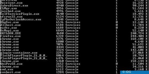 Mit dem Befehl tasklist sehen Sie, welche Prozesse auf Ihrem Rechner laufen. Und welche Anwendungen zu einem Prozess gehören. (c) IDG