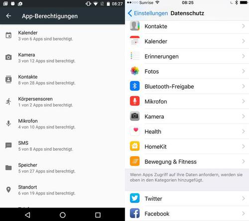 Geschickt von Apple kopiert, aber auch gut umgesetzt: die App-Berechtigungen © Screens: NMGZ