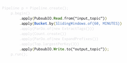 In Google Dataflow werden Abfragen als sogenannte Pipelines definiert. (c) computerwoche.de