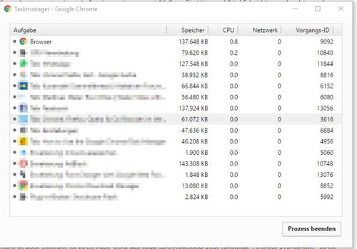 Google Chrome verfügt über einen eigenen Taskmanager, der einzelne Tabs beenden kann. (c) computerwoche.de