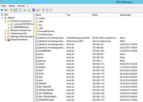 DNS ist so etwas wie das Telefonbuch in IP-Netzwerken. Welcher Name steckt hinter welcher Nummer? (c) Thomas Bär / Frank-Michael Schlede