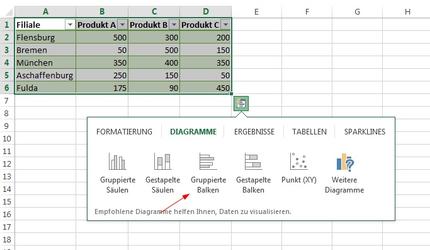 Tabelle 19 (c) tecchannel.de