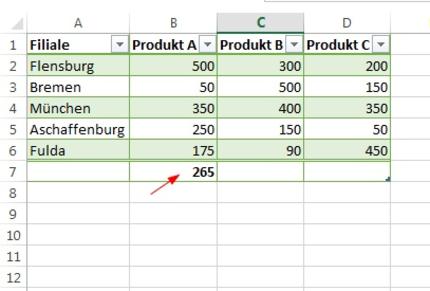 Tabelle 22 (c) tecchannel.de