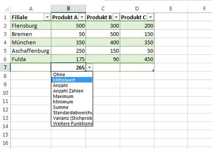 Tabelle 23 (c) tecchannel.de