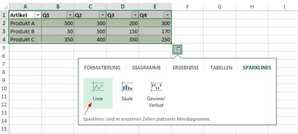 Tabelle 27 (c) tecchannel.de