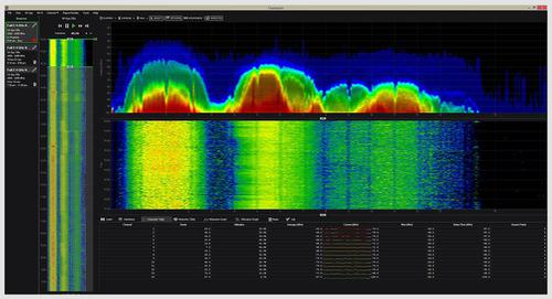 Interferenzen können WLAN-Installationen behindern (c) Ekahau