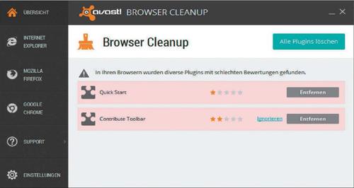 Die meist unerwünschten Browser-Plug-ins destabilisieren zwar meist nicht das System, führen aber oft zu unerwartetem Verhalten des Webbrowsers. (c) tecchannel.de