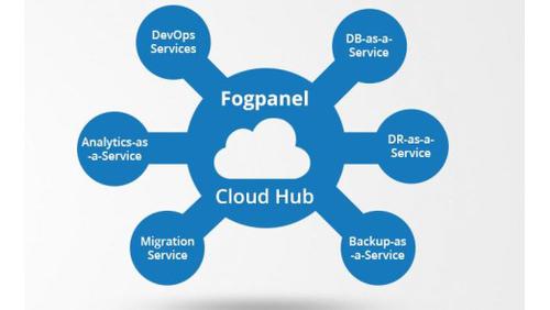 Das „FogPanel Cloud Hub“ von UST Global bietet Orchestrierungs-, Brokerage- und Abrechnungsfunktionen. (c) cio.de