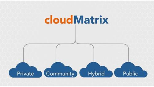 Im Rahmen seiner „Brokerage Services“ vertreibt IBM die mit Gravitant übernommene Brokerage-Lösung „cloudMatrix“. (c) cio.de