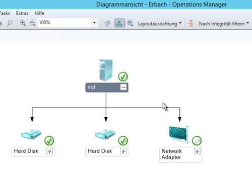 Alles unter Kontrolle: In der Diagrammansicht für VMs sehen Sie die verbundenen virtuellen Festplatten und die verknüpften Netzwerke. (c) Thomas Joos