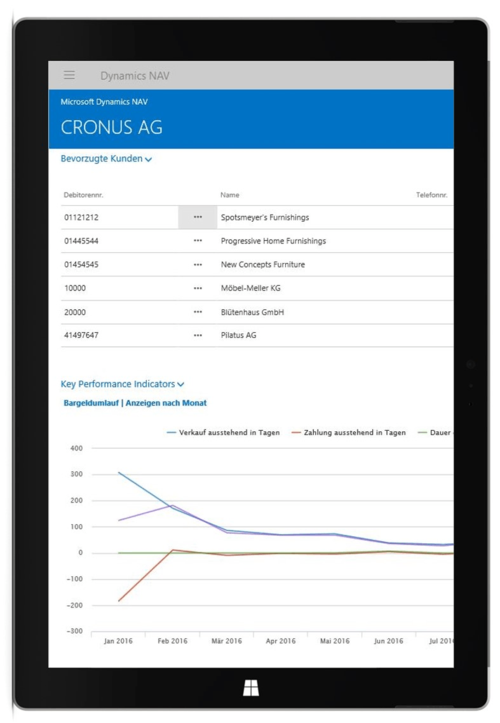 Apps vom Partner: Für Microsoft Dynamics NAV gibt es viele branchenorientierte Lösungen. (c) Microsoft