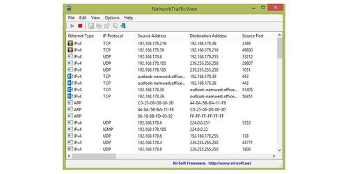 NetWorkTrafficeView zeigt Quell- und Ziel-Daten von Netzwerkpaketen an (c) Thomas Joos