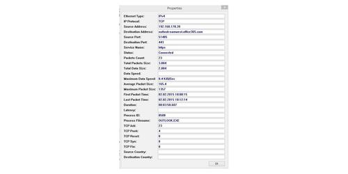 Mit NetworkTrafficView ergänzen Sie die Informationen von SmartSniff noch (c) Thomas Joos