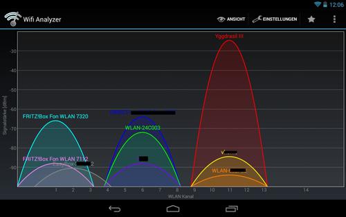 Durchblick: Welche WLAN-Netze mit welchen Bandbreiten und welche Sicherheit sind in Reichweite? Die Android-App Wifi Analyzer zeigt es übersichtlich an. (c) Schlede/Bär