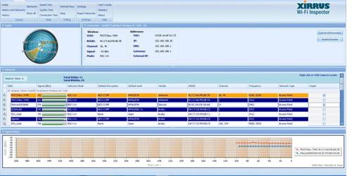 Xirrus Wi-Fi Inspector (c) pcwelt.de