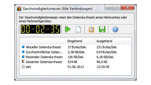 Platz 10: SoftPerfect NetWorx (c) computerwelt.de