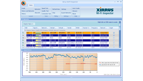 Platz 9: Xirrus Wi-Fi Inspector (c) computerwoche.de