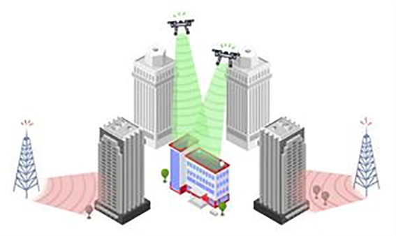 Mathematiker der RUDN University simulieren Netzwerk mit unterstützenden Fluggeräten in 3D. Nach oben stören keine Gebäude das Funksignal.