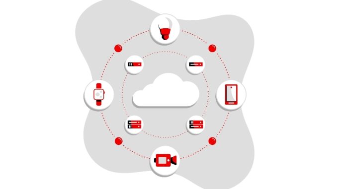Red Hat führt mit Red Hat Device Edge eine leichtgewichtige Kubernetes-Lösung ein, um eine zukunftssichere Plattform anzubieten, die es Unternehmen ermöglicht, ihre Architektur an die Veränderung ihrer Workload-Strategie anzupassen. (c) Grafik: Red Hat