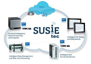SUSiEtec: Industrial IoT-Plattform
