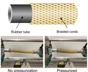 Aufbau und Test eines flexiblen Sensors im Labor