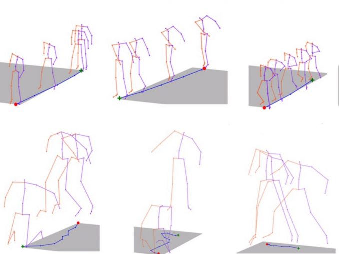 Das Computermodel der Carnegie Mellon Universität will Drehbücher in Animationen, die von den Strichmännchen dargestellt werden, umwandeln.