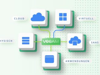 Jetzt den Veeam Data Protection Trends Report 2022 downloaden