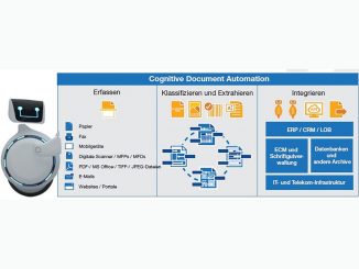 Dank CDA können Unternehmen Informationsquellen wie Dokumente, E-Mail-Anhänge etc. automatisiert erfassen.