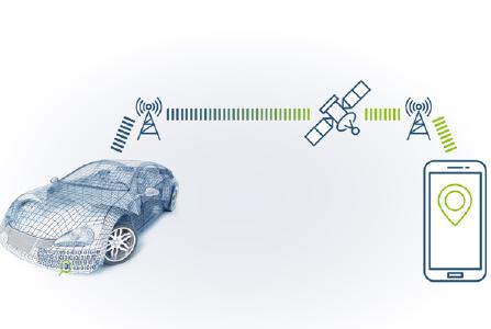 Ein IoT-Modul kann Low-Speed-Crash-Ereignisse am Fahrzeug erfassen und sofort senden. (c) TECOSIM